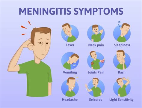 classic symptoms of meningitis